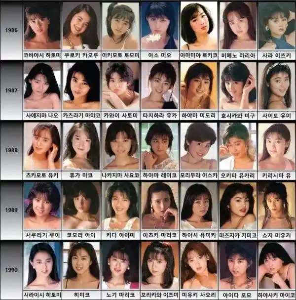 연도별 일본 소속사별 대표 아이돌 모음