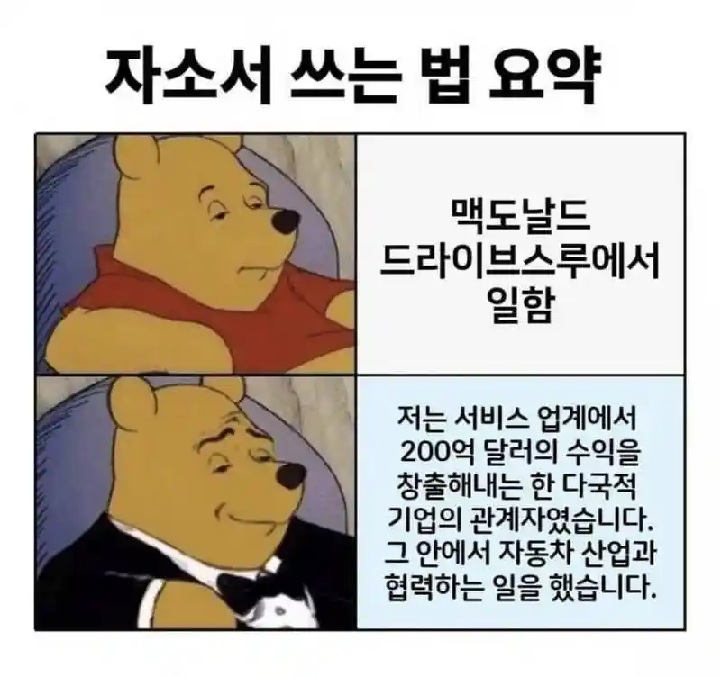 자소서 쓰는 법