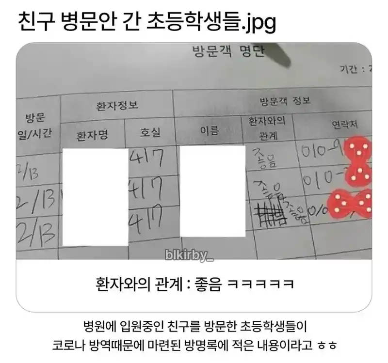 친구 병문안 간 초등학생들.jpg
