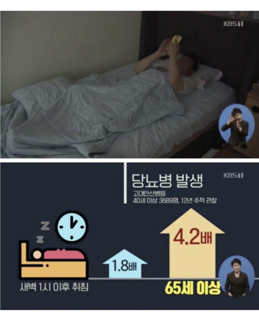 새벽 1시 넘어서 자면 당뇨병 위험 최대 4배.jpg