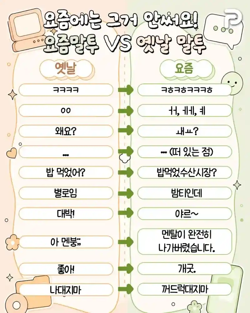 옛날 말투와 요즘 말투.jpg