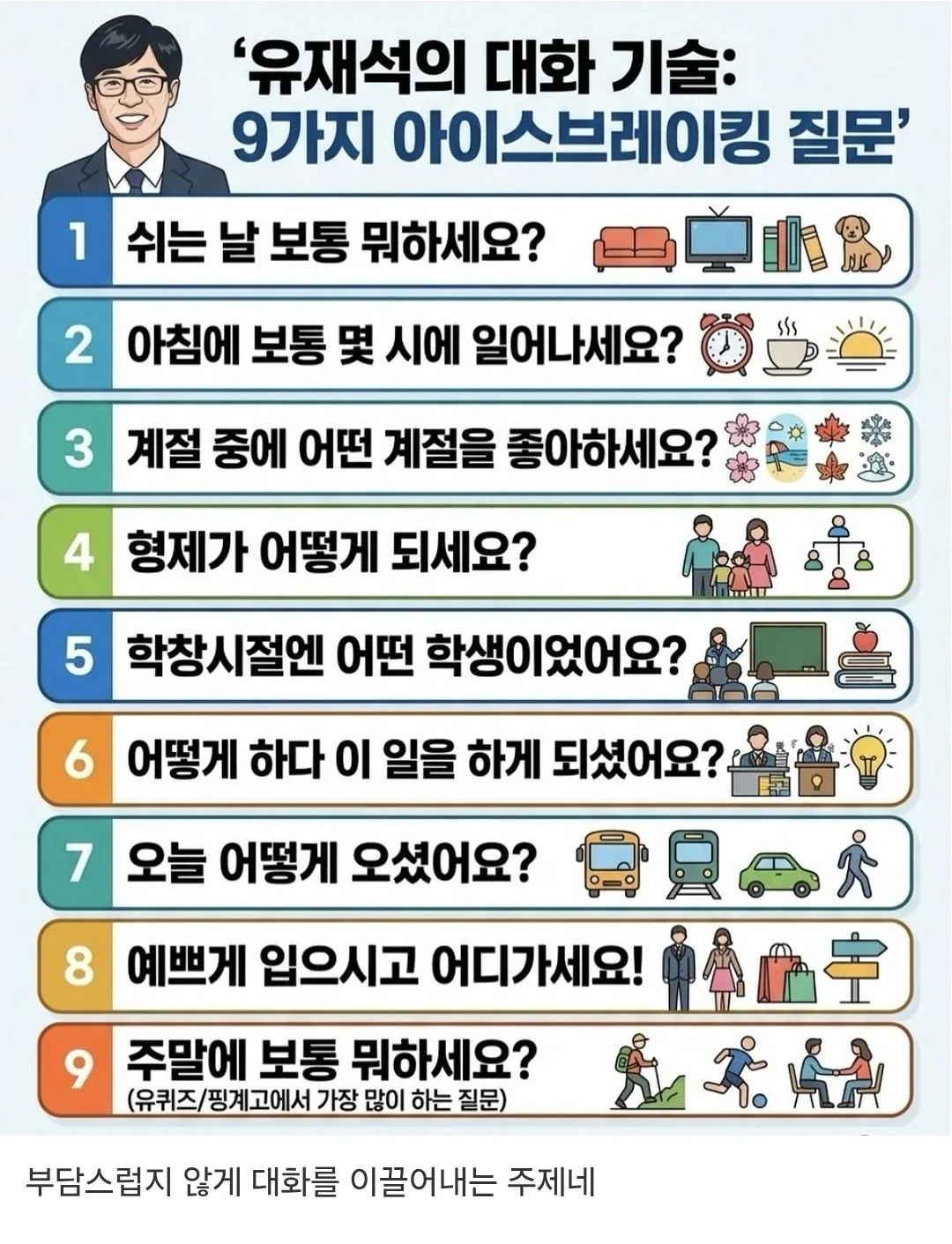 유재석이 자주 쓰는 아이스브레이킹 대화주제