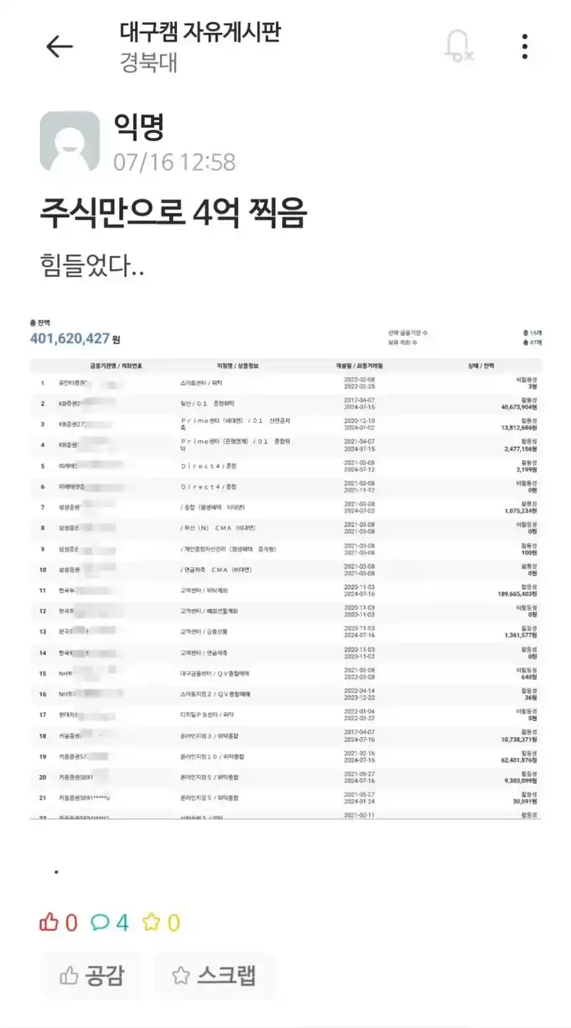 주식으로만 4억 찍은 대학생 ㄷㄷㄷ