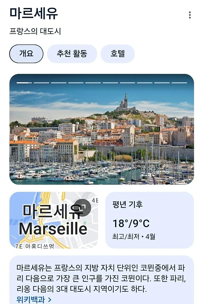 프랑스 사람들이 빨래를 널 때마다 하는 말