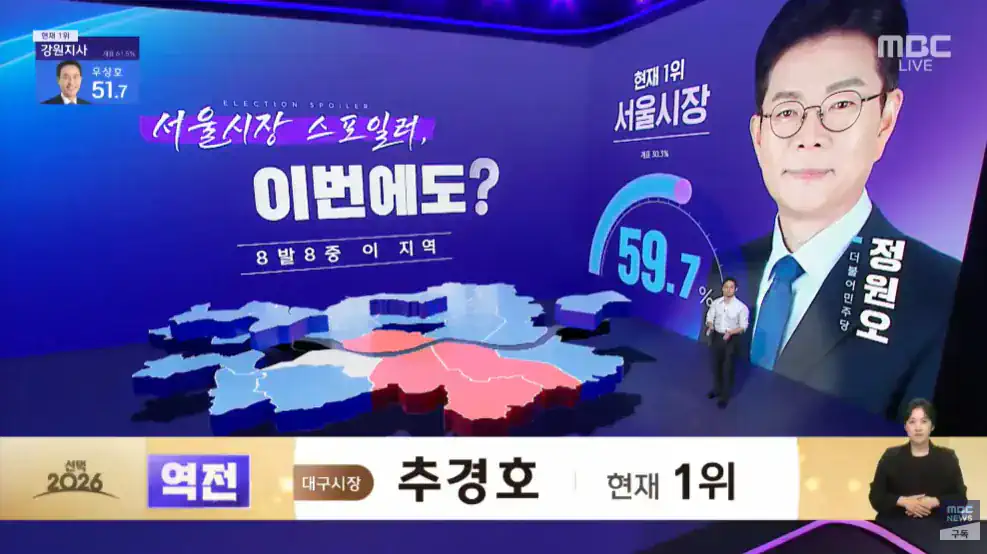 추경호 역전 ㄷㄷㄷㄷ