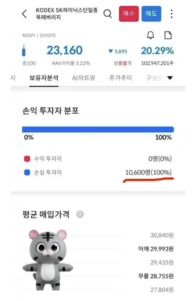하이닉스 vs 더본코리아