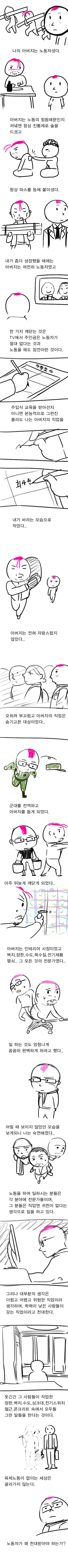 아버지의 직업이 부끄러웠던 아들