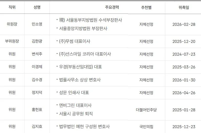 블라인드 중앙선거관리위원회 리뷰.jpg