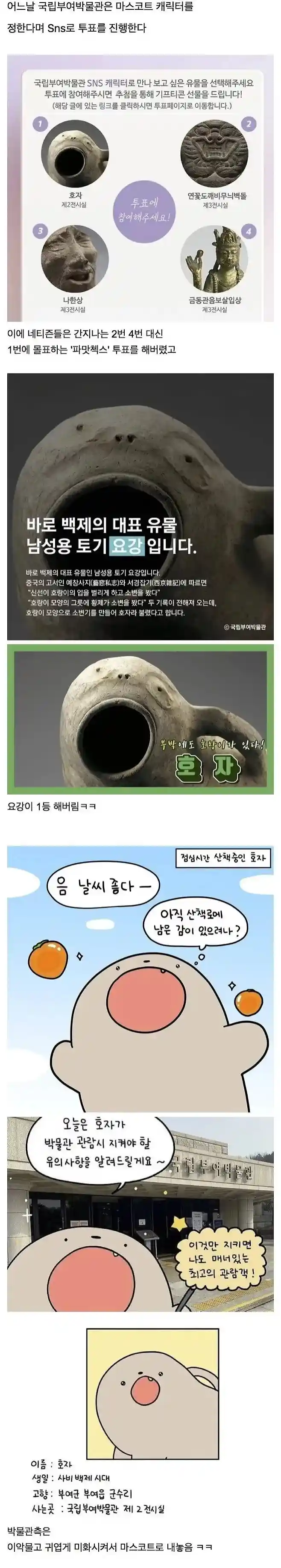 박물관 마스코트 투표 대참사