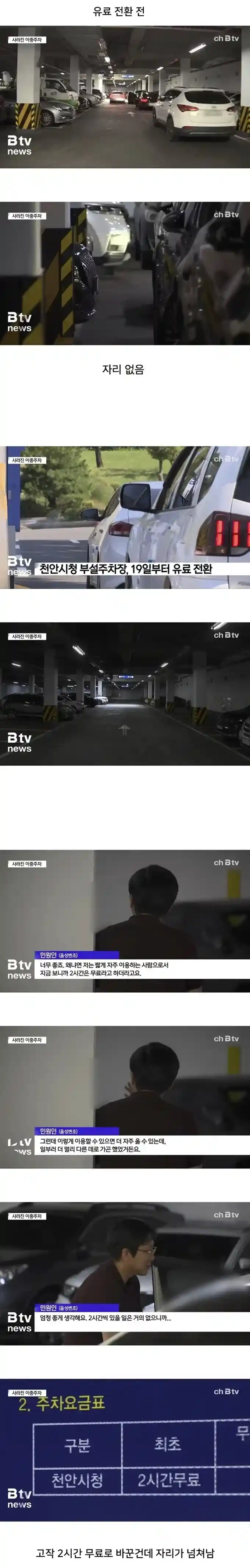 무료 주차 2시간 전환의 좋은 사례.jpg