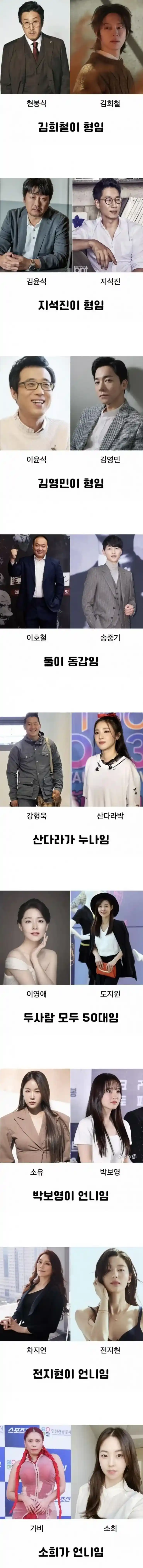 동안 얼굴의 중요성 ㅎㄷㄷ