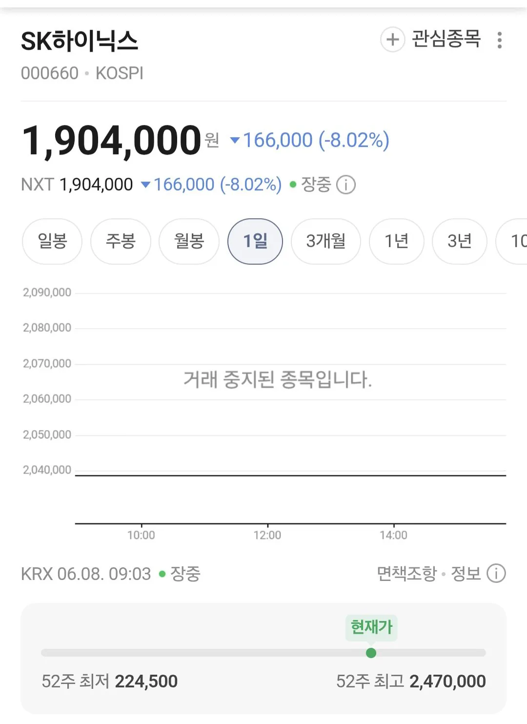 SK하이닉스 종토방 근황 미침ㄴ ㅋㅋㅋㅋㅋ