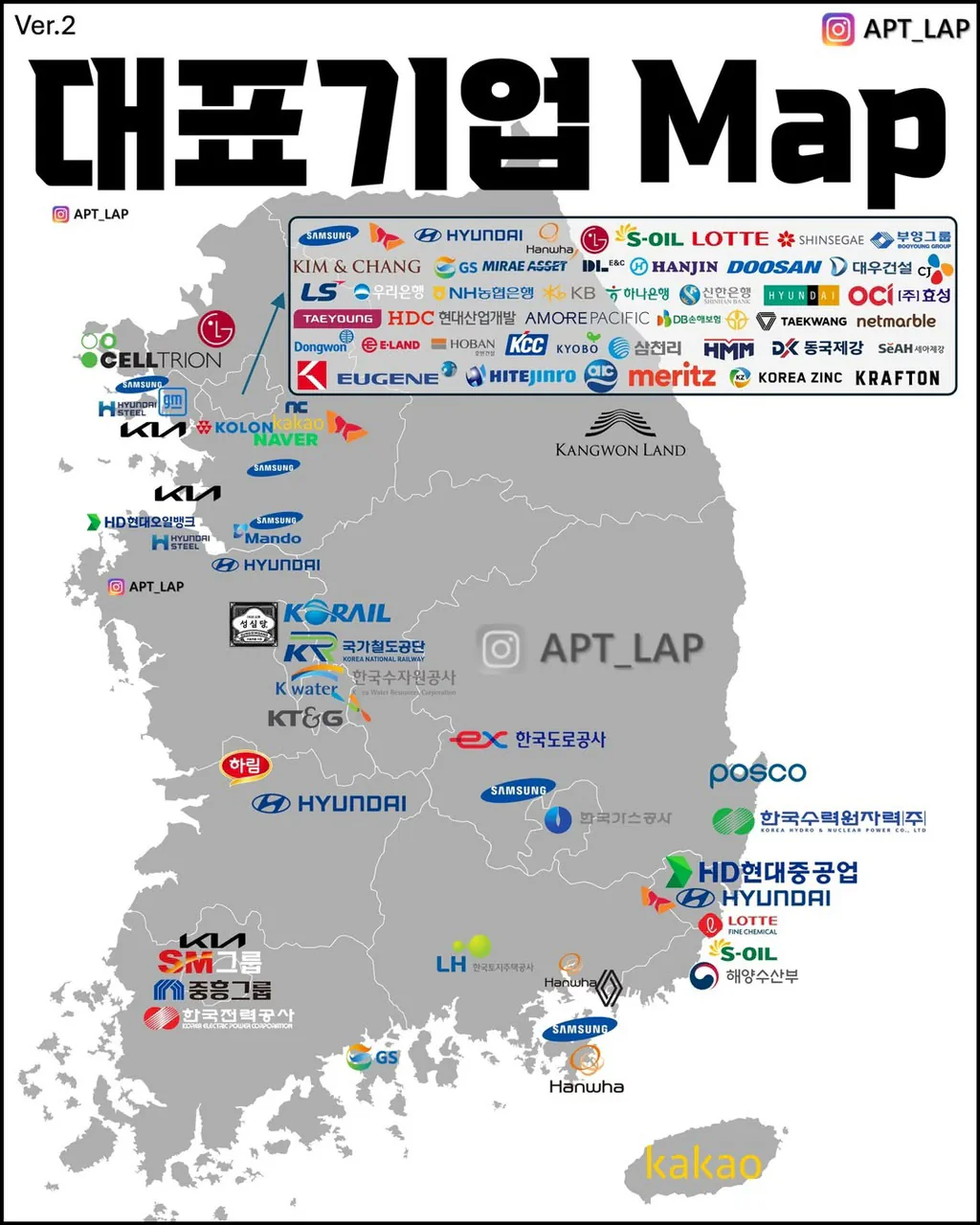 지역별 대표 기업이라는데
