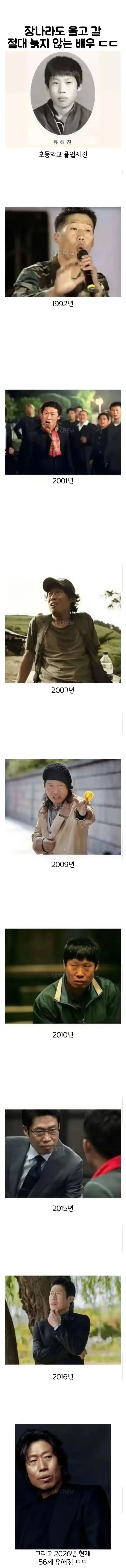 장나라도 울고 갈 늙지 않는 배우