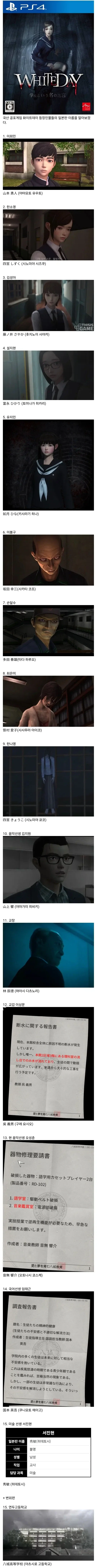 한국 공포게임 화이트데이의 일본판 현지화.jpg