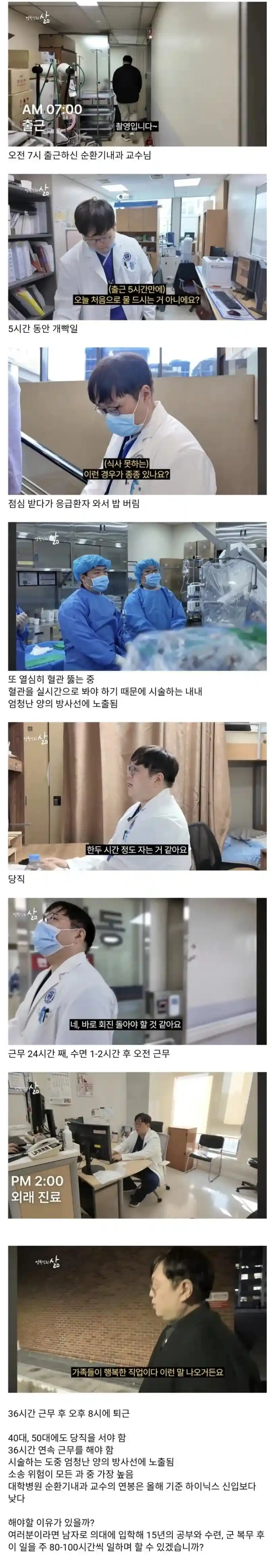의사들이 심장내과를 안 하는 이유에 대해 알아보자
