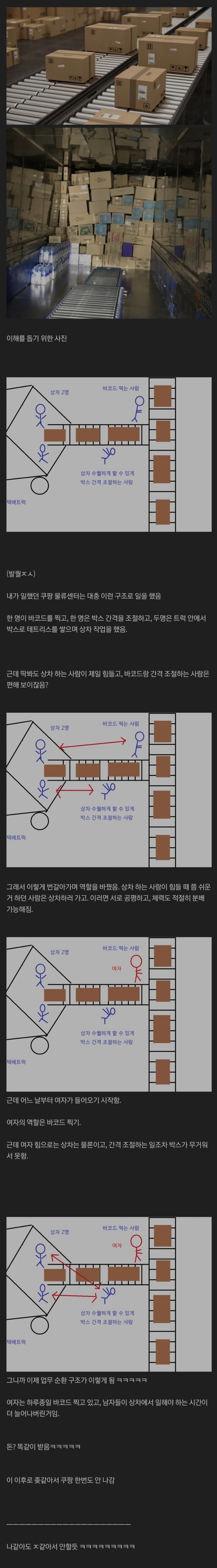 물류센터는 여자를 받으면 안 되는 곳임