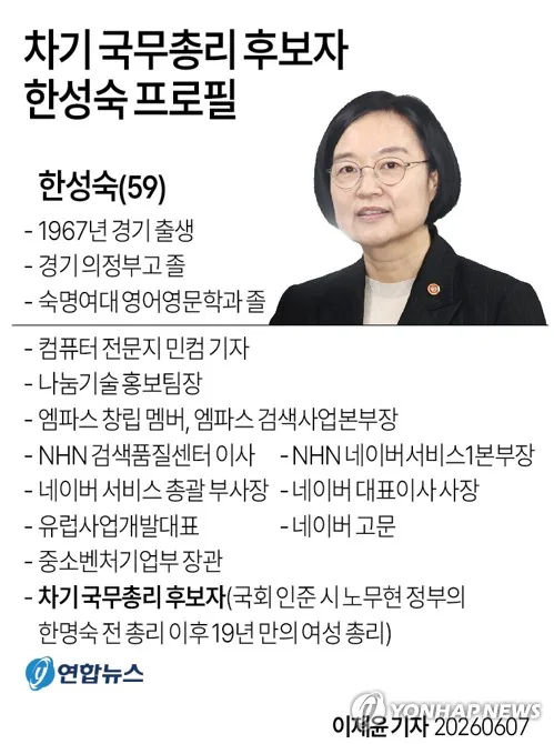 李대통령, 신임 국무총리 후보자에 한성숙 지명
