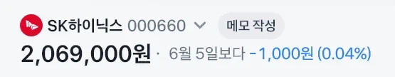 하이닉스 양전 직전 ㄷㄷㄷㄷㄷ