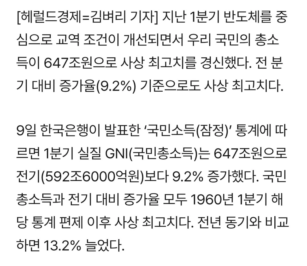 1분기 국민총소득, 전년 동기 대비 13.2% 증가