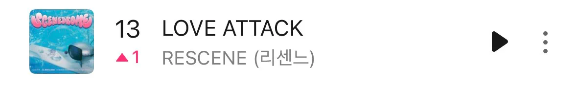 리센느 'LOVE ATTACK' 멜론 일간 13위 (🔺1 )