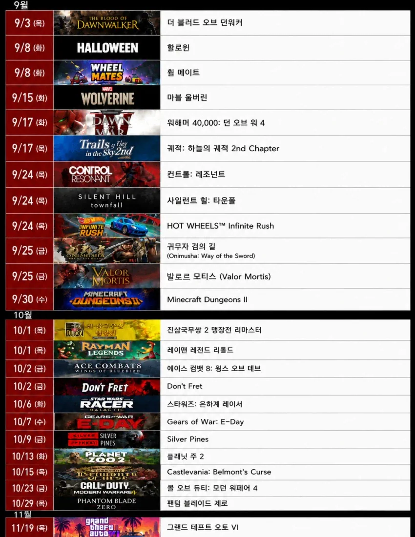 자연 재해수준인 GTA6를 피해 도망간 게임들