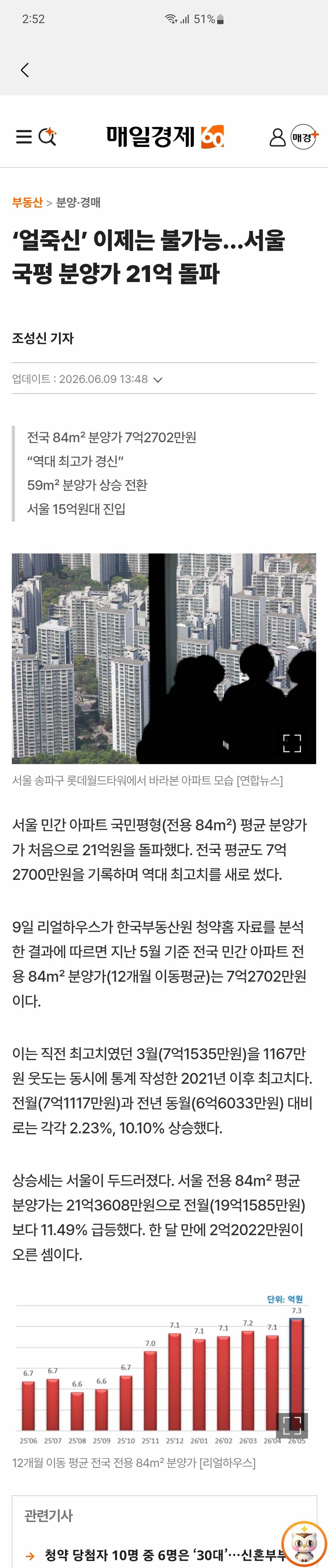 서울 아파트값 70주 연속 상승!!