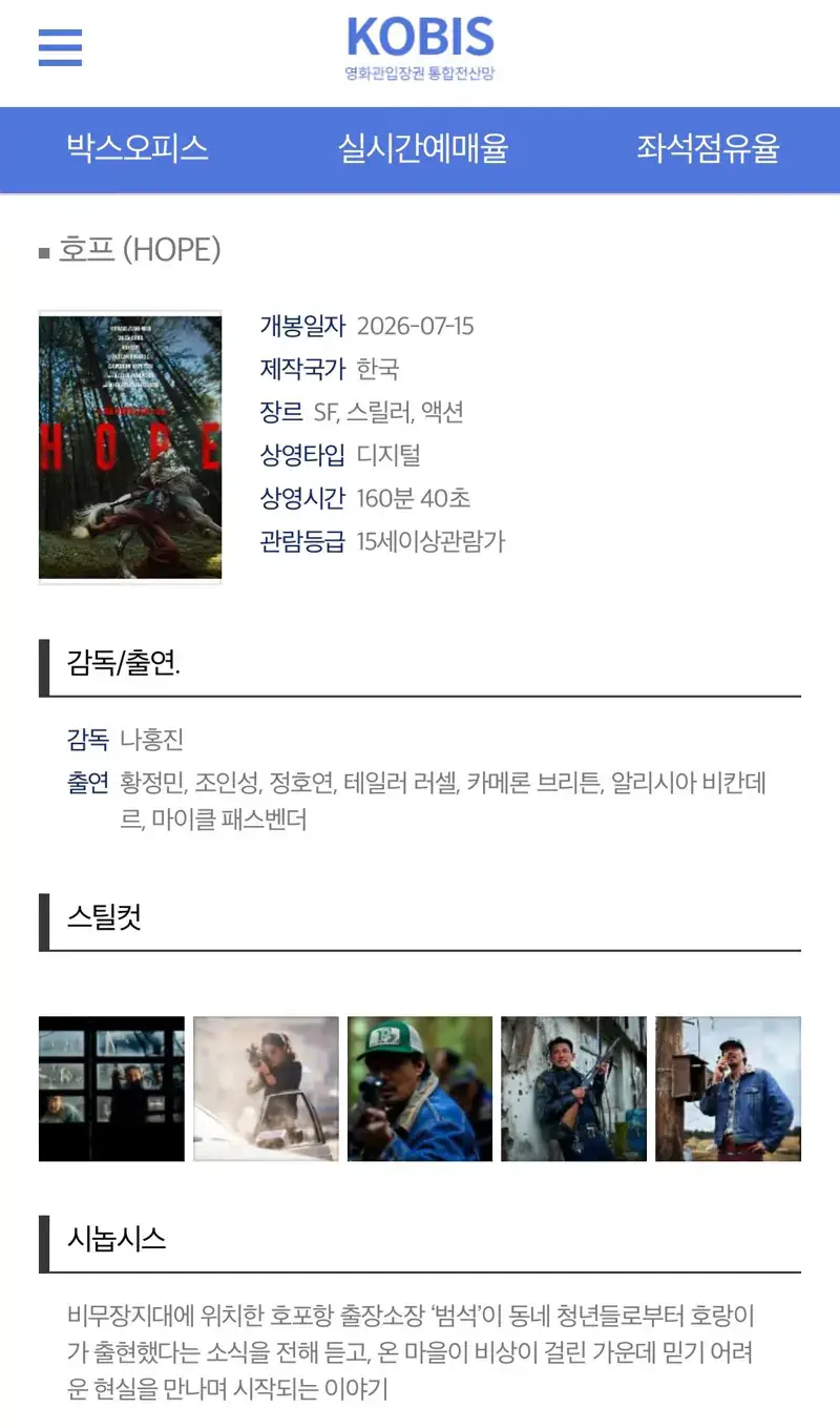 나홍진 호프 러닝타임