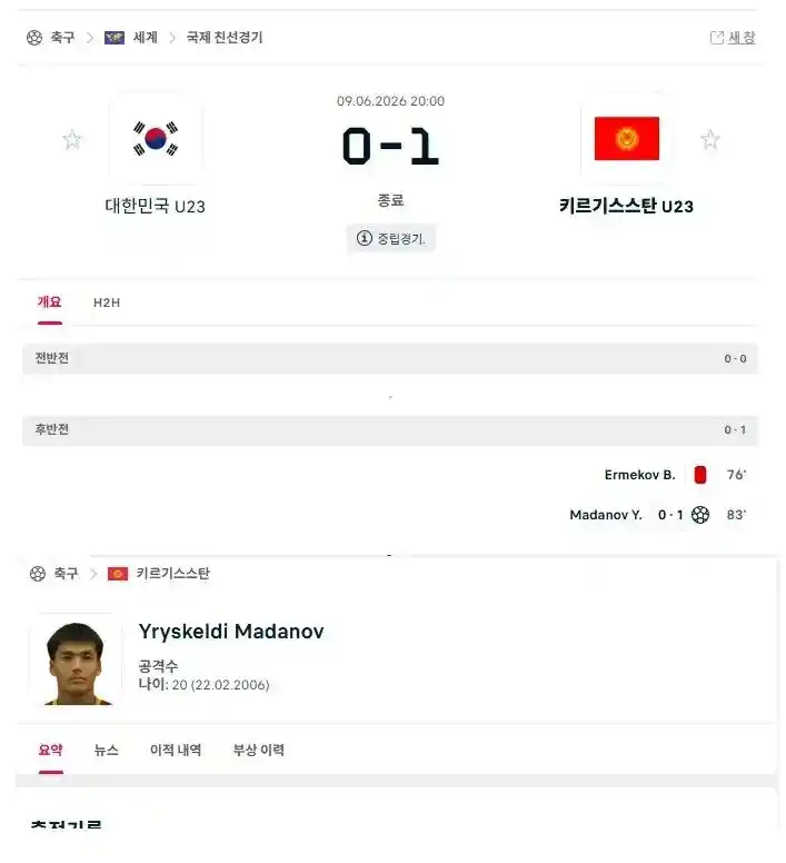 이민성호, 1명 퇴장당한 키르기스스탄에게 06년생한테 골먹고 1-0패배