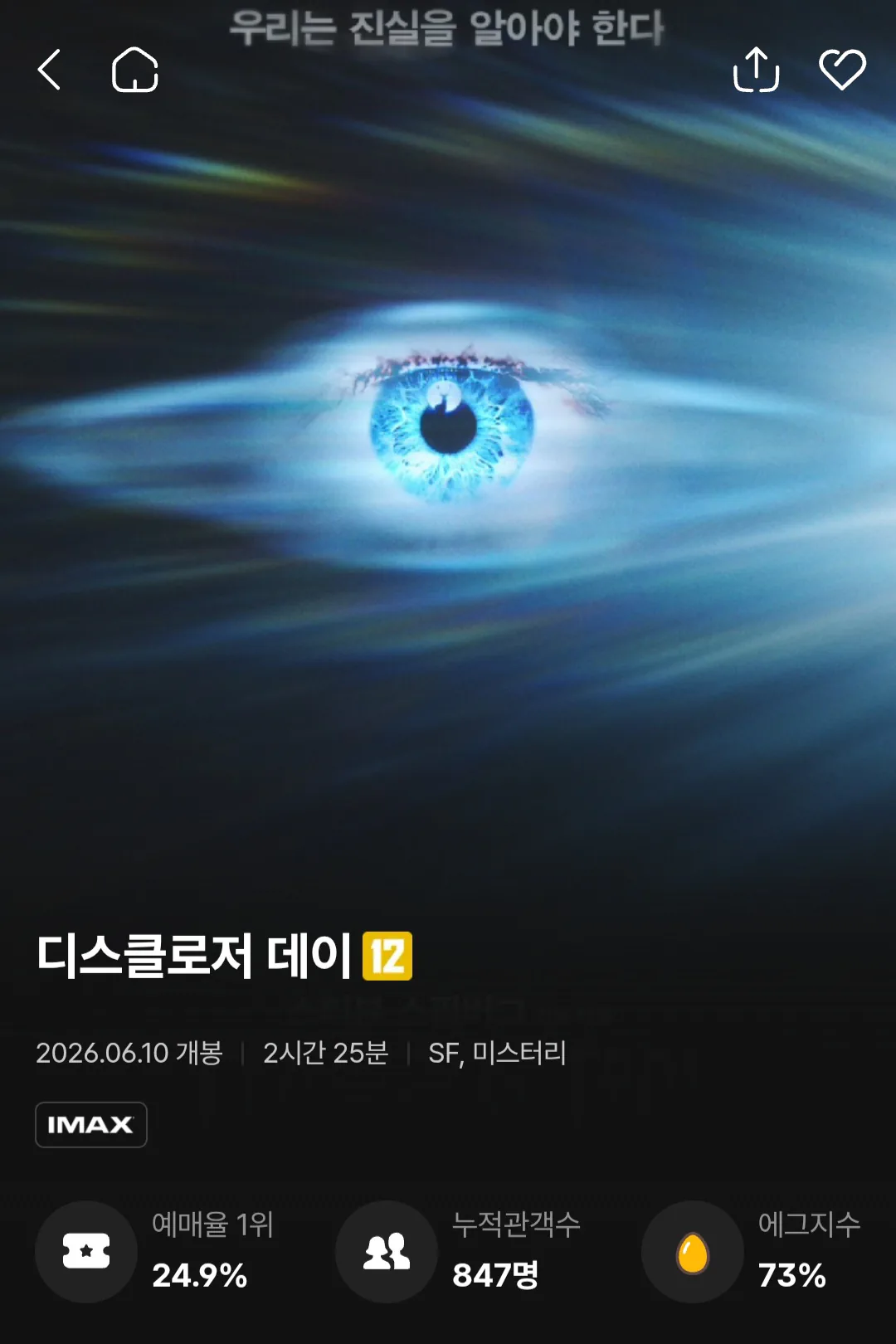 스티븐 스필버그 신작 <디스클로저 데이> CGV 에그지수 78 -> 74 하…
