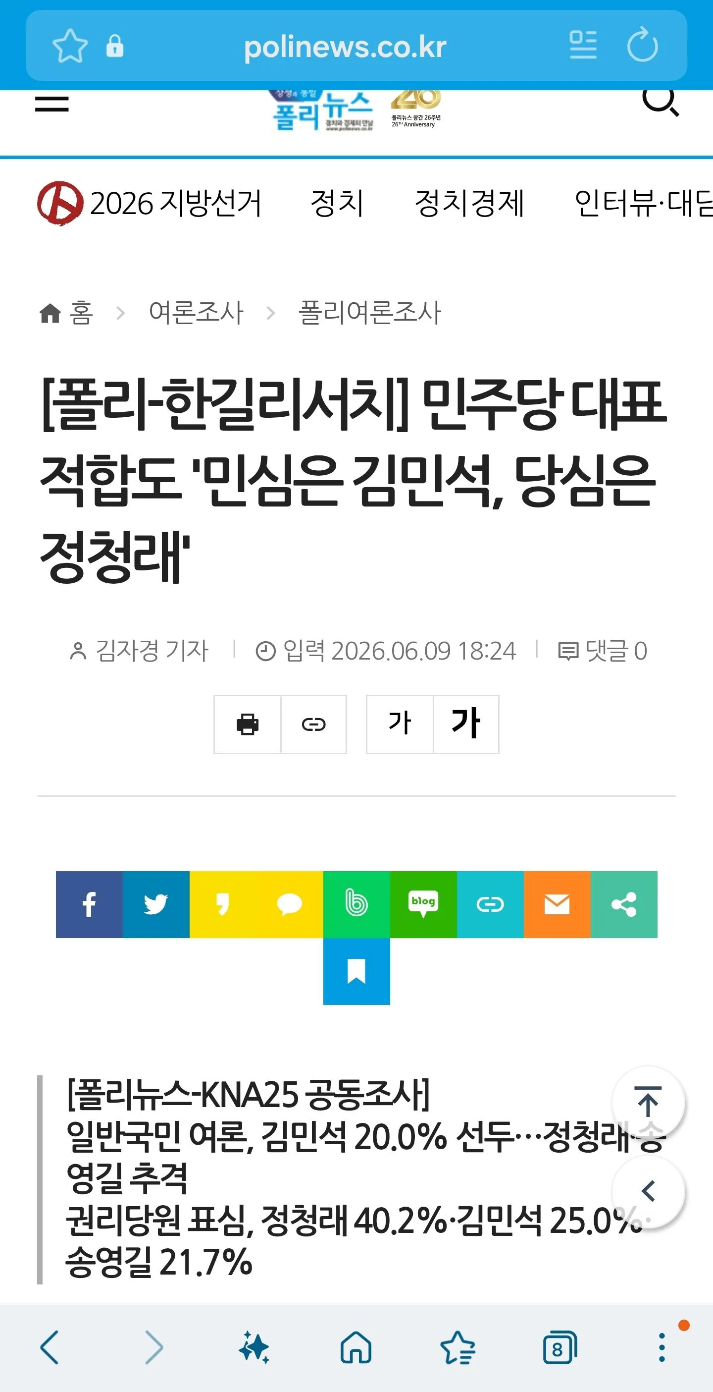 민주당 차기 당대표 여론조사 나왔네ㅋㅋㅋ