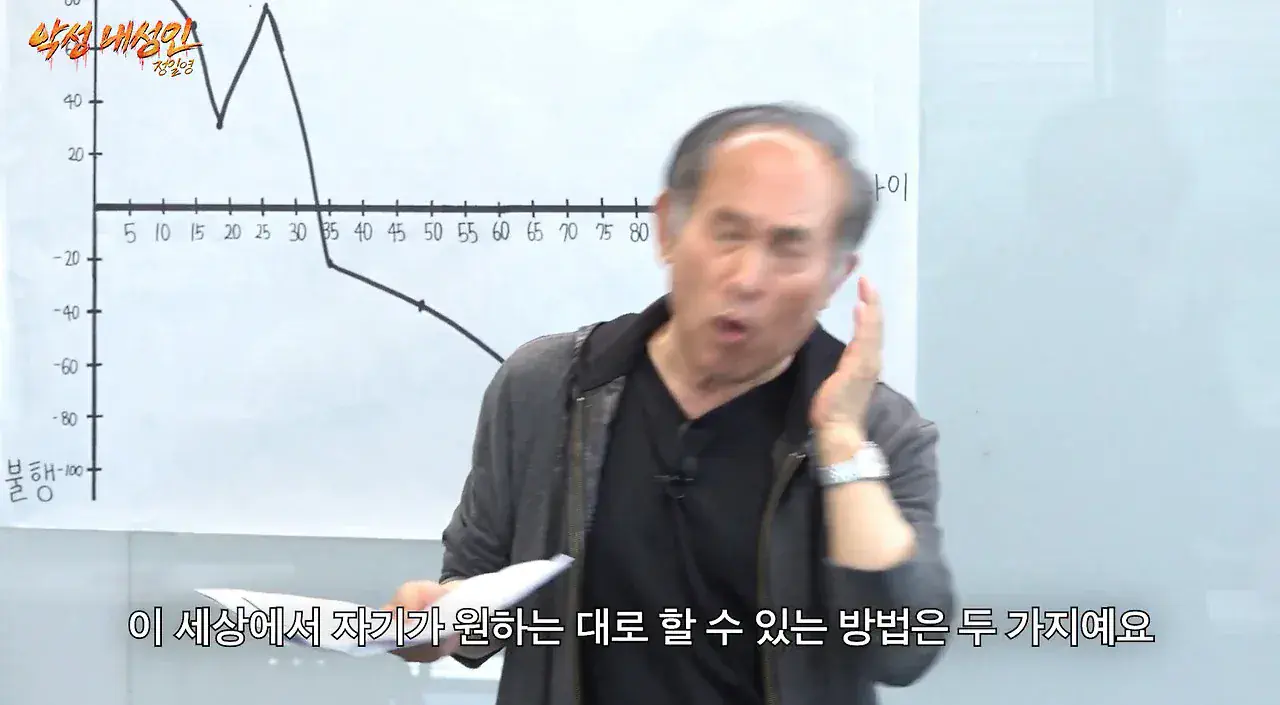 로또를 절대 믿지 않는다는 60대 아재.jpg