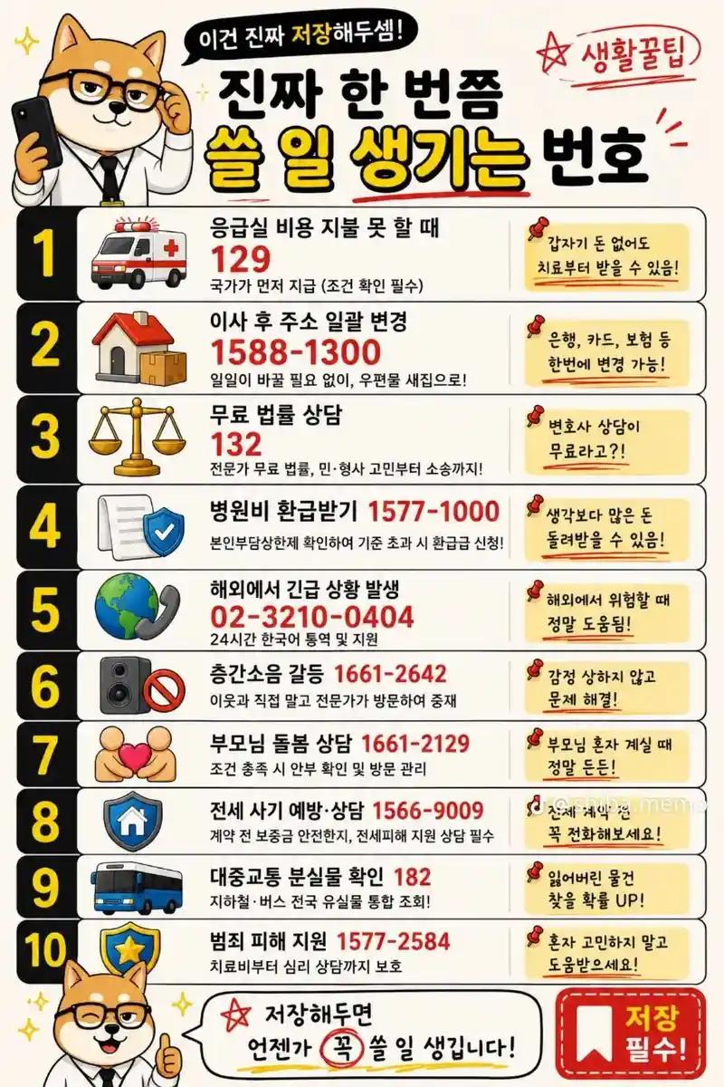 알아두면 언젠가 한 번 쯤은 쓸 일이 생길 전화번호