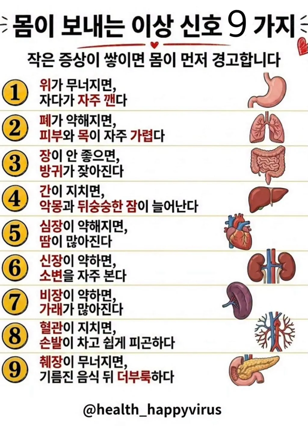 몸이 보내는 이상 신호 9가지.jpg1