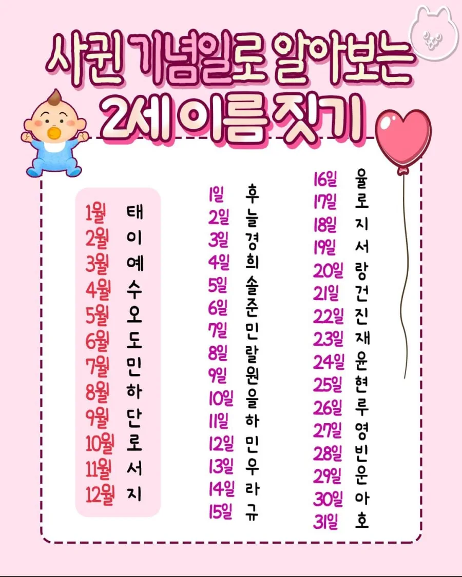 사귄 날짜로 2세 이름 정하기