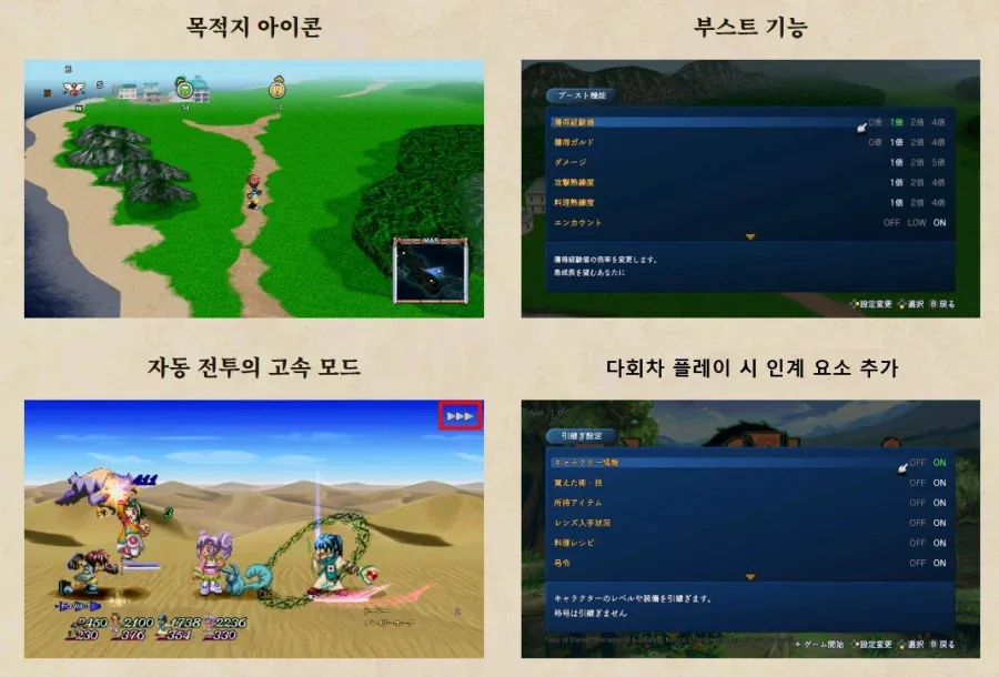 테일즈 오브 이터니아 리마스터 스샷 모음, 패키지판 표지, 양면 표지