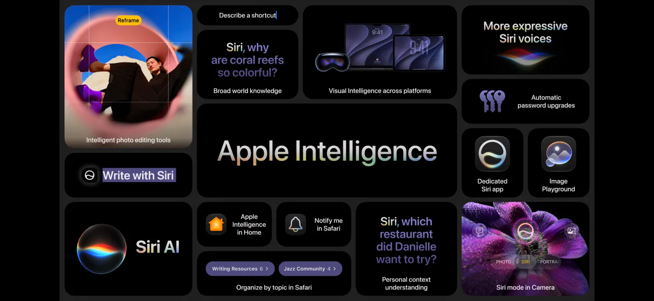 Apple Intelligence 요약