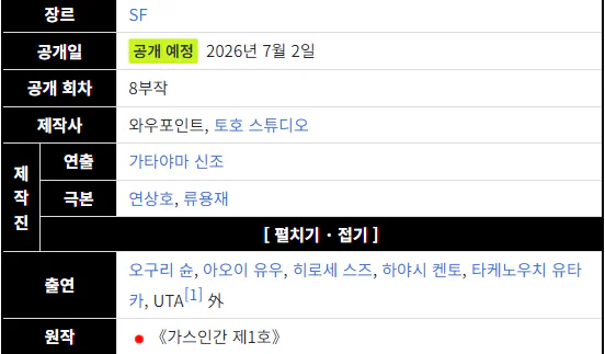 가스 인간 예고편
