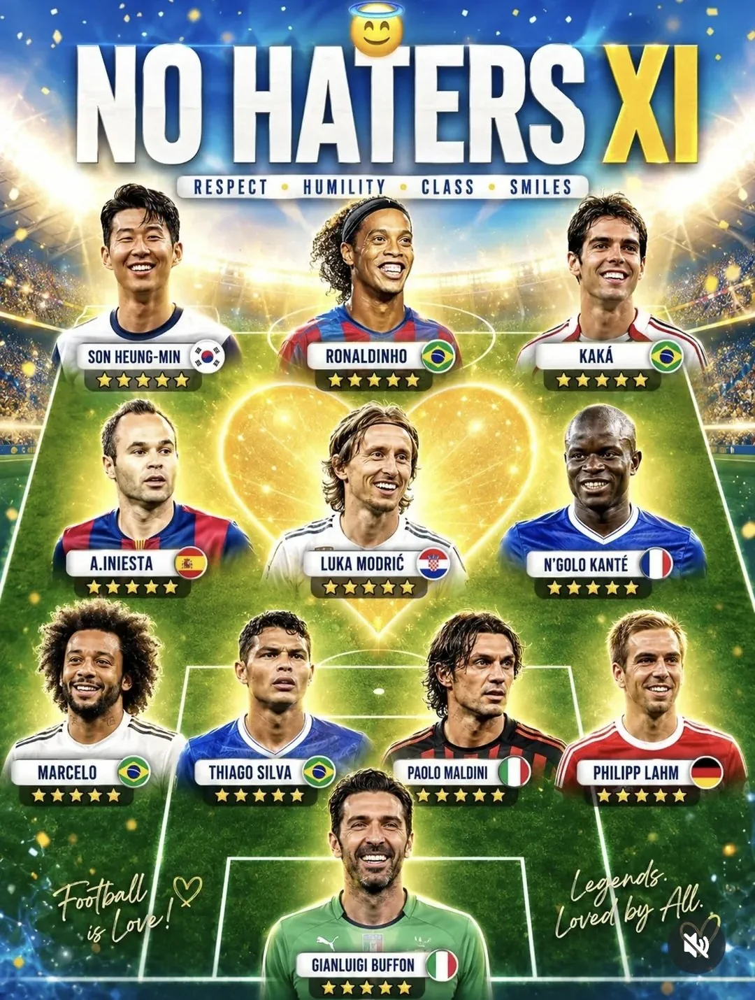 외국에서 뽑은 NO HATERS BEST 11 (손흥민포함)