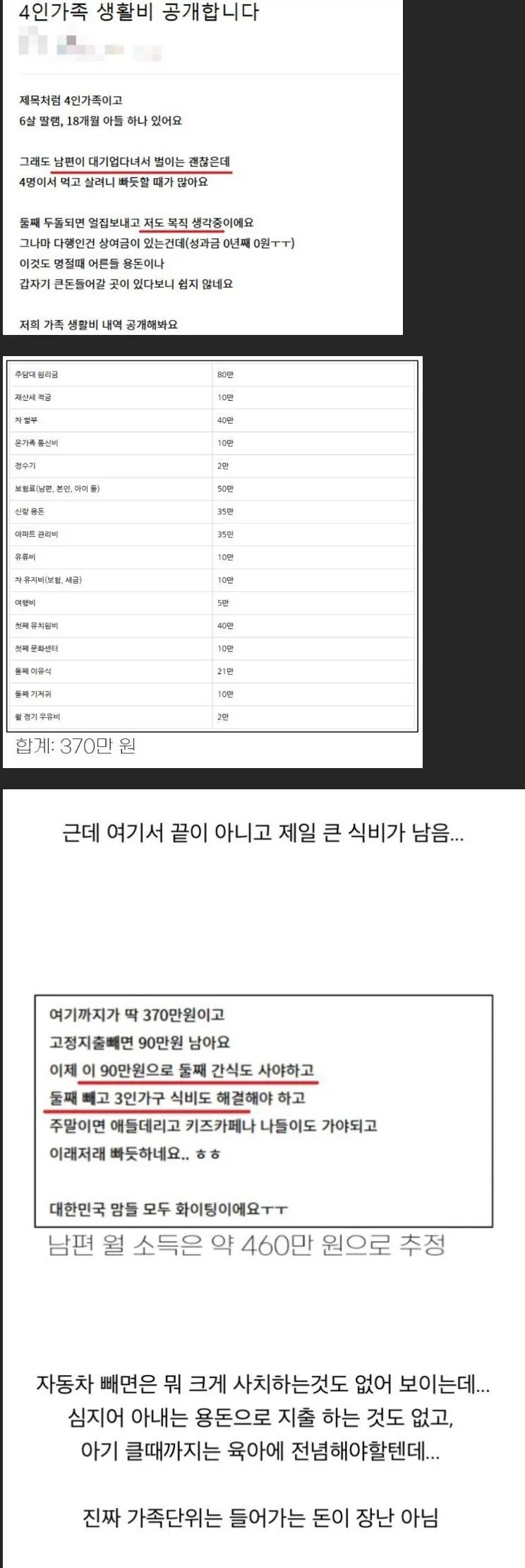 초등학생 딸 둘 4인 가족 한달 생활비 380만원이면