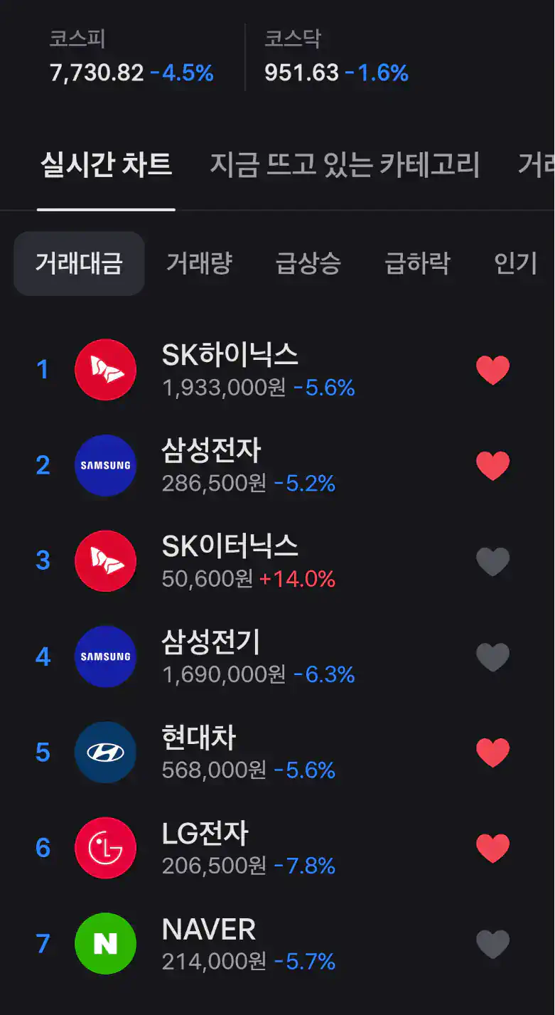 국장 근황 ㄷㄷ