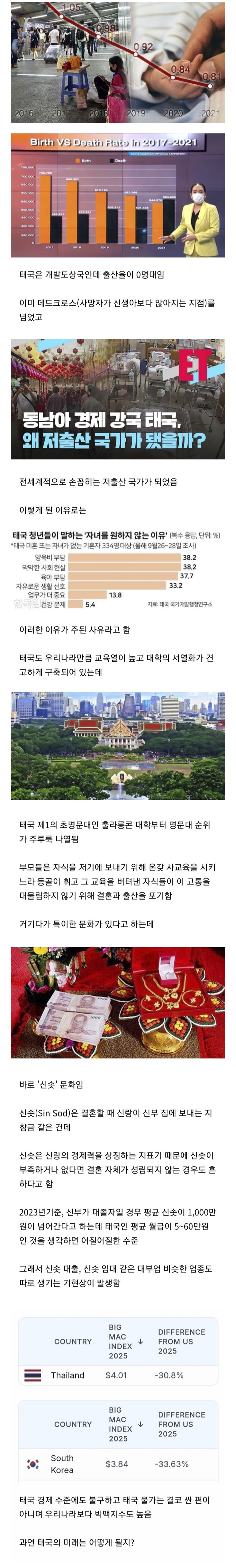 진짜 큰일난 태국 ㅎㄷㄷ