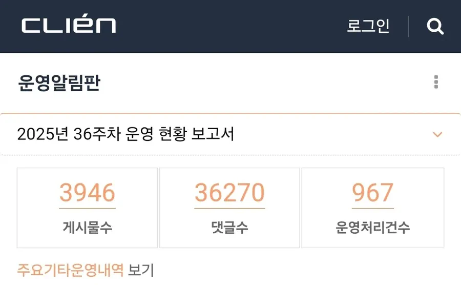 심각하다는 클리앙의 이탈현상