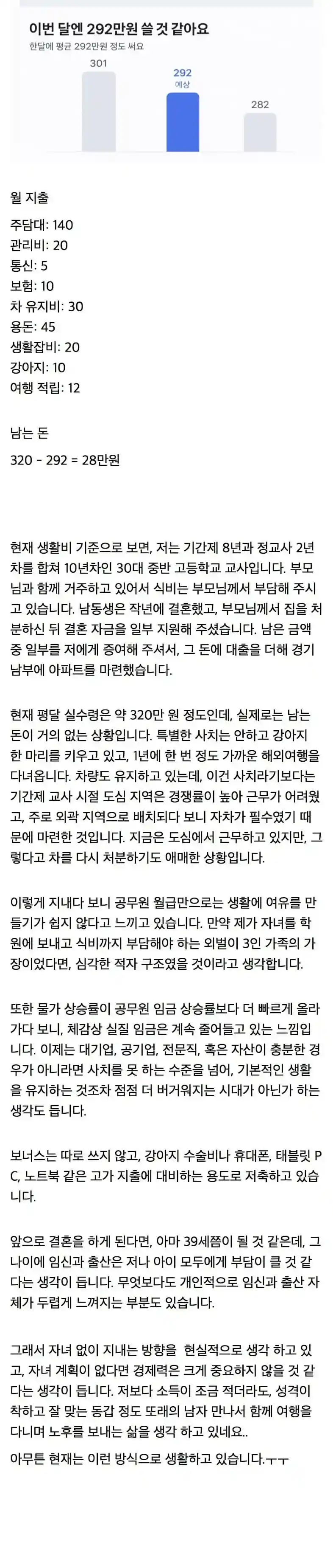 실수령 320만원 여교사 생활비