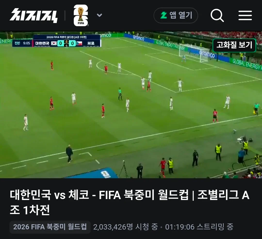 아무리 화제가 안돼도 월드컵은 월드컵이네요