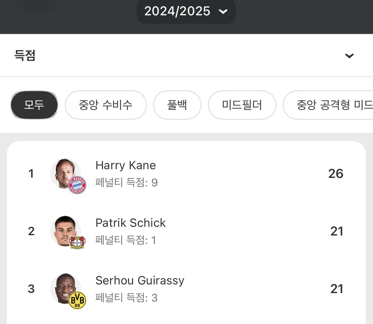 체코 만만히 보면 안되는 이유 ㄷㄷㄷ