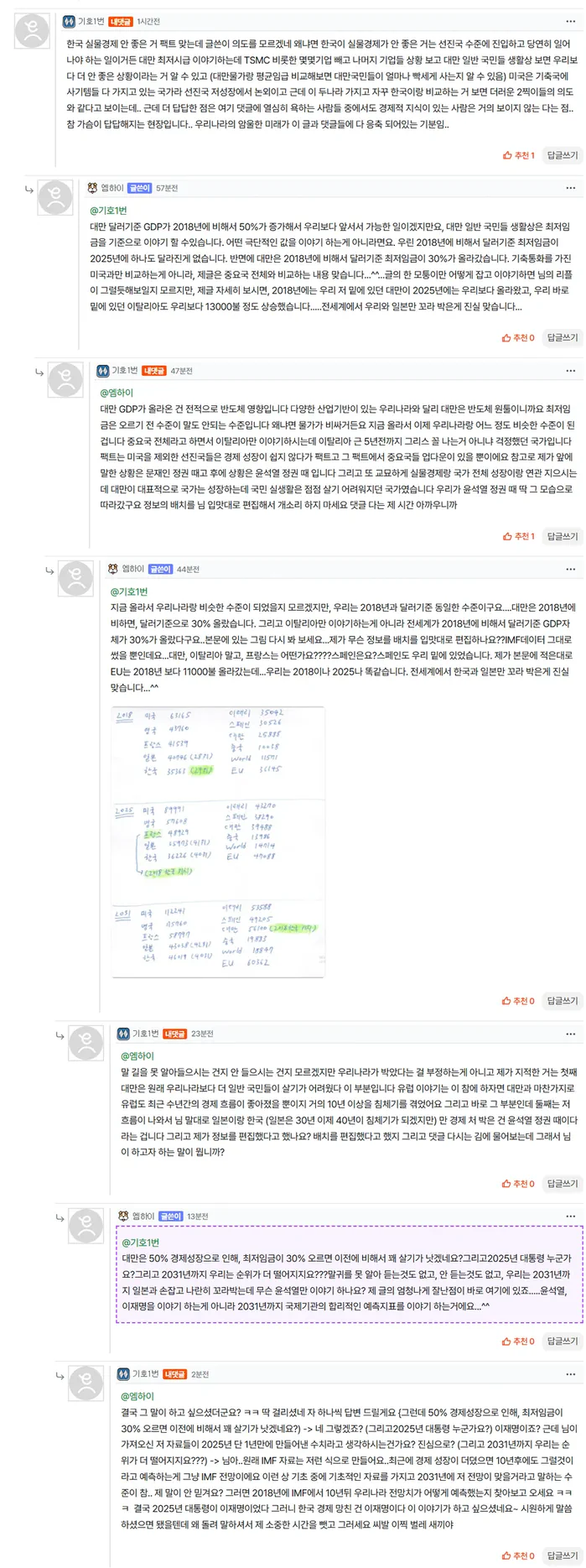 펜션 혼숙 논란