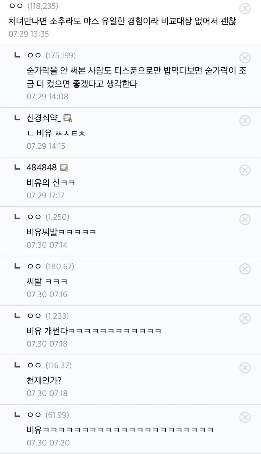고추가 작으면 처녀를 만나야한다