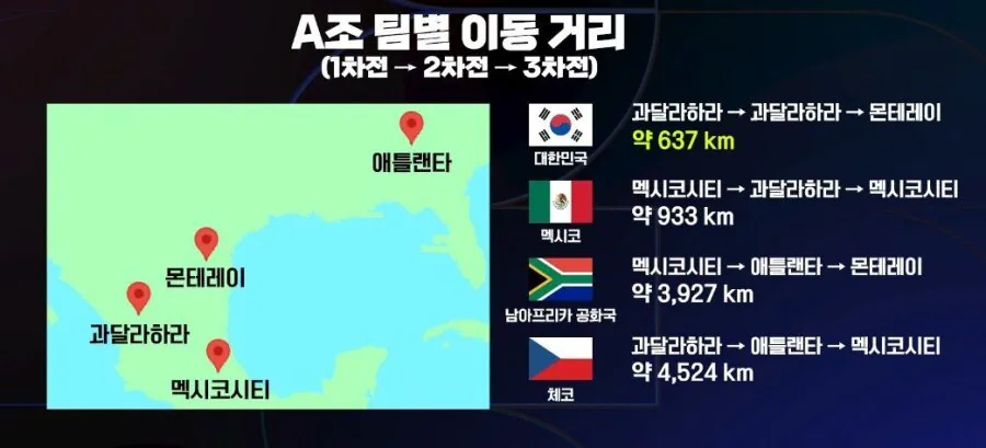 이번 월드컵 운빨이 역대급인 이유.jpg