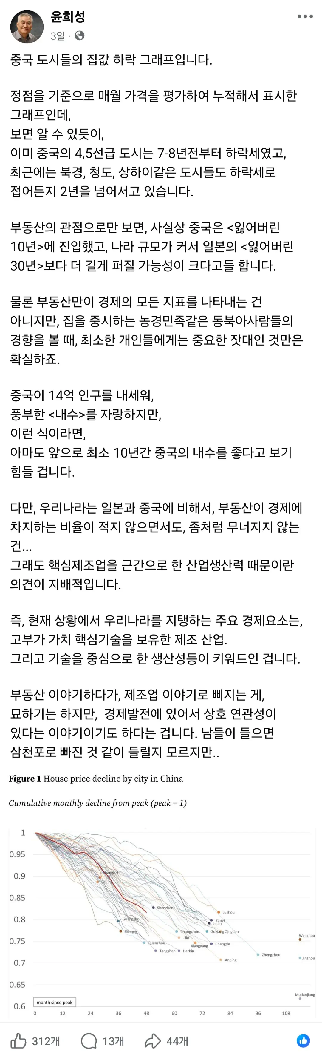 🇨🇳 중국은 부동산의 하락으로 잃어버린 10년에 진입했으며 이 하락은 일…